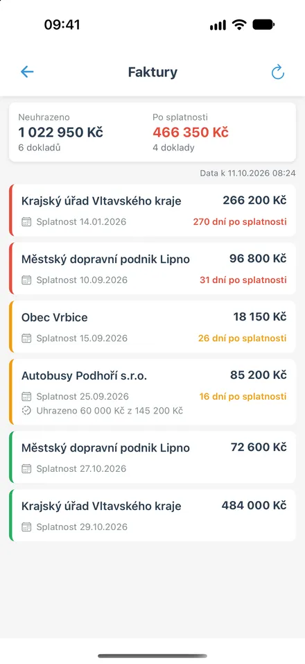 Pohledávky