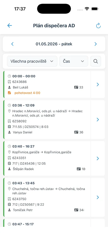 Plán dispečera - směny zvoleného dne